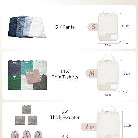 wandf - Wholesale Packing Cube - ECOHUB 4 Set Compression Packing Cubes for Travel Essentials5