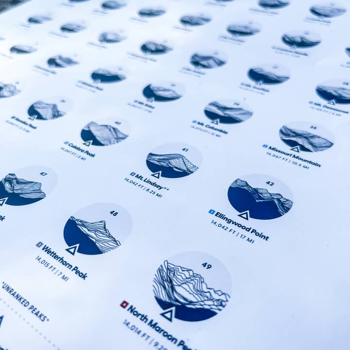 Pine & Ember - Wholesale Poster - Colorado 14ers Poster6