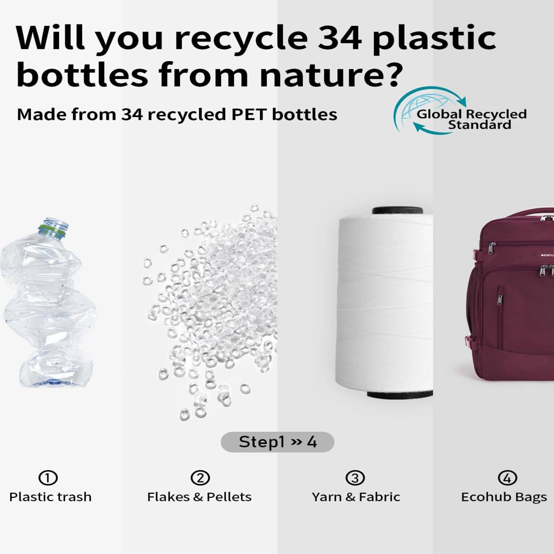 wandf - Wholesale Backpack – Unisex - ECOHUB 30L Flight-Approved Backpack USB Charging Port Bags56