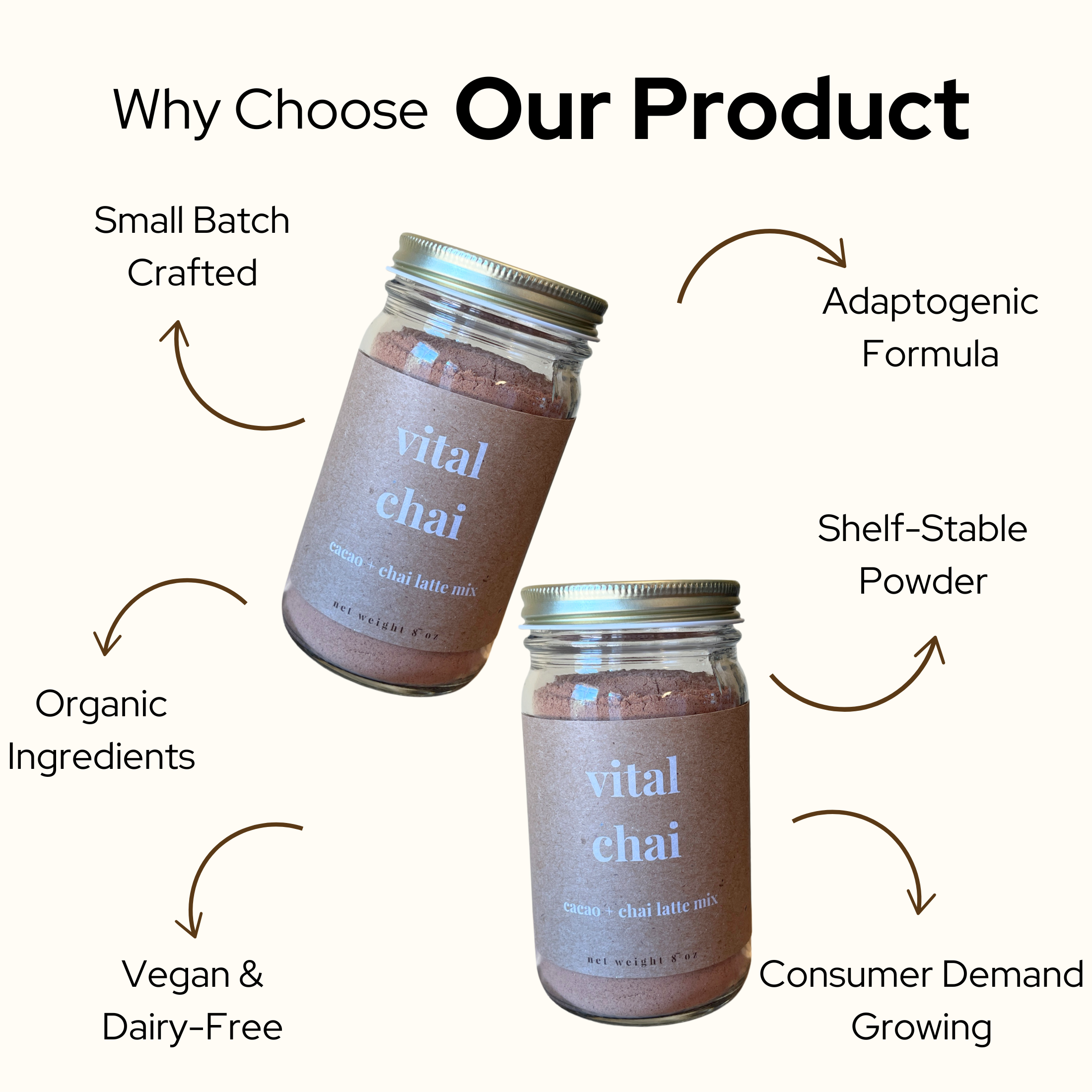 Elemental Wellness | Soap & Toxin-Free Living – wholesale Powdered health drink – Cacao Chai Latte | Energy-Boosting Adaptogenic Superblend2