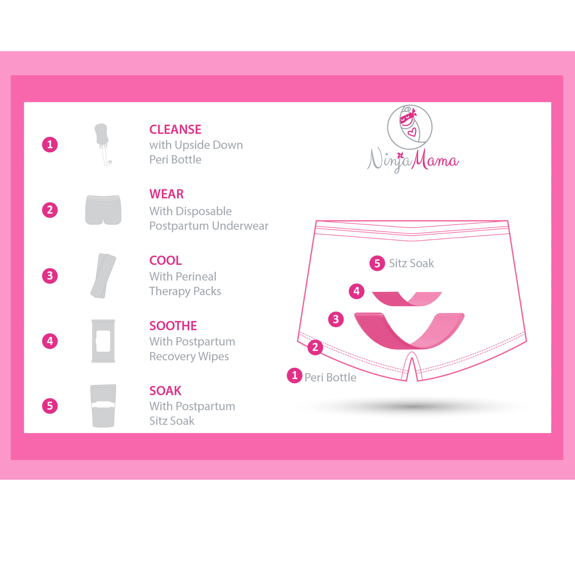 Ninja Mama - Wholesale New Mom Gift Box/Set - Ninja Mama 5 Step Postpartum Recovery System Postpartum Kit1