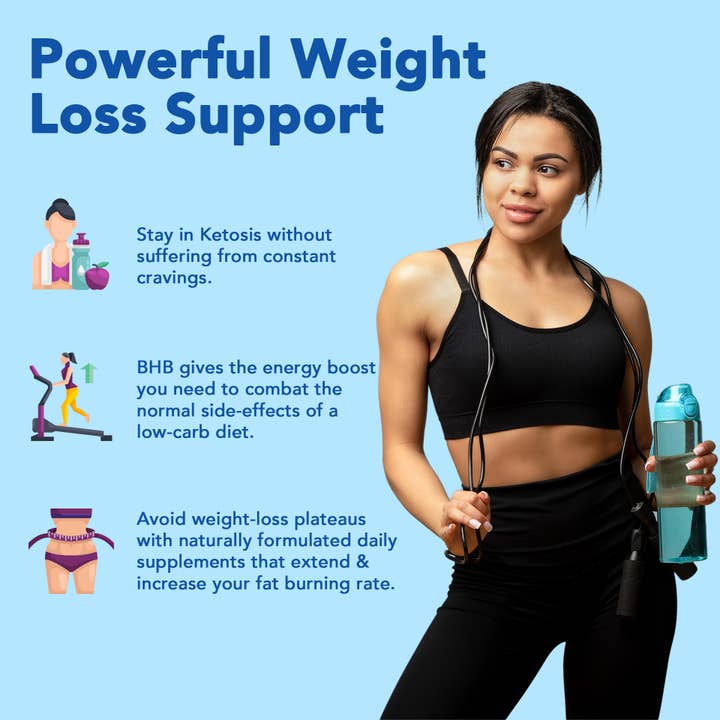 Super Natural Goods – wholesale Oralt tillskott/Vitamin – Keto BHB når ketos snabbt, Boost Energy, ACV Keto 451