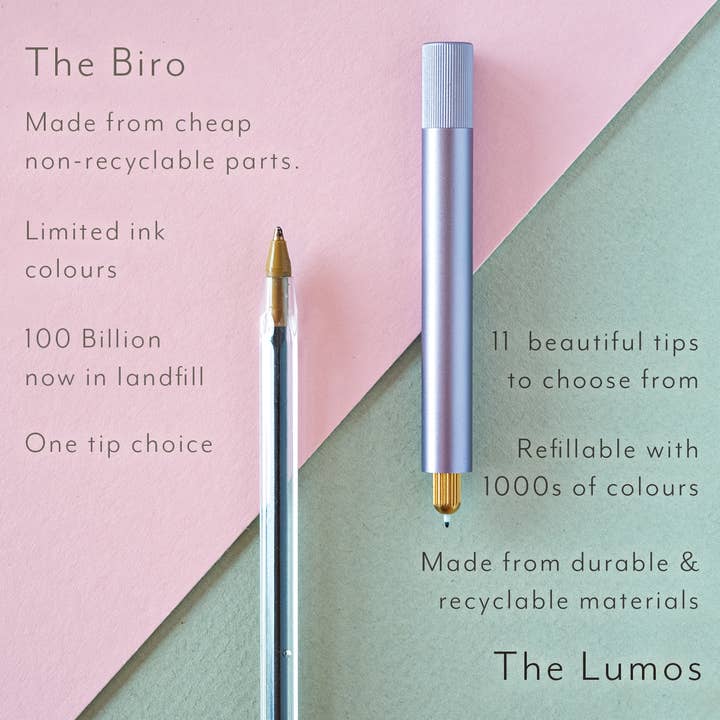 Tom's Studio - Wholesale Pen - Lumos Mini