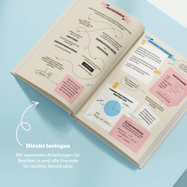 Simon & Jan - Wholesale Journal/Diary - Friendship Book for Adults2