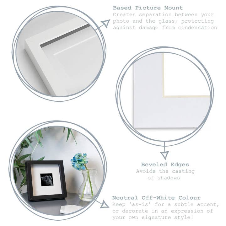 Rinkit Ltd - Wholesale Picture Frame - Nicola Spring Picture Mount 4x4 Frame Photo Size 2x2 - Black
