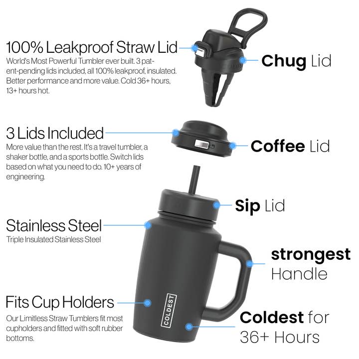 The Coldest Water - Wholesale Water Bottle - COLDEST 15oz Limitless Ultra v85