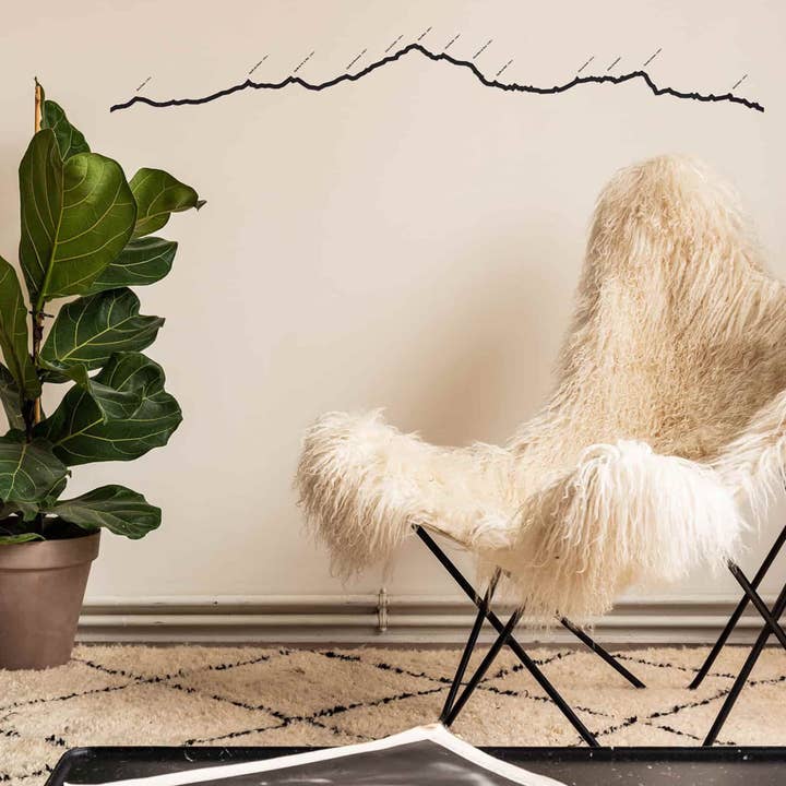 Nüline Distribution - Wholesale Wall Accent - The Line Mont Blanc