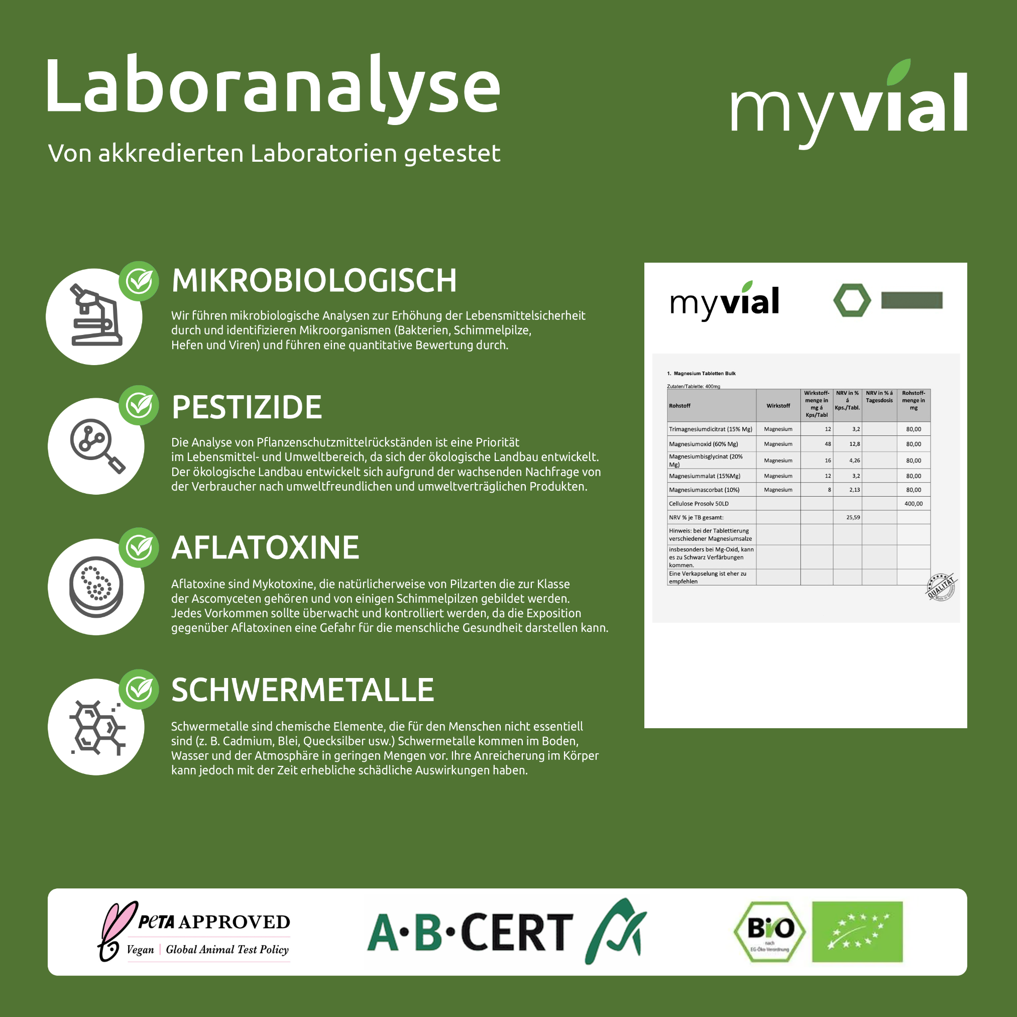 myvial - Wholesale Oral Supplement/Vitamin - Magnesium Complex Capsules2