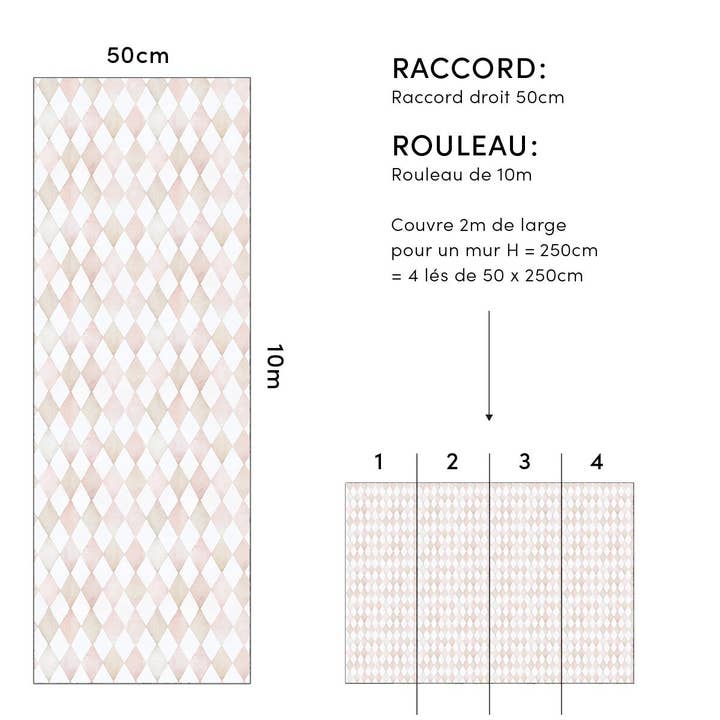 LILIPINSO - Venta al por mayor Papel pintado - SELENE - Pastillas con motivos estampados en papel