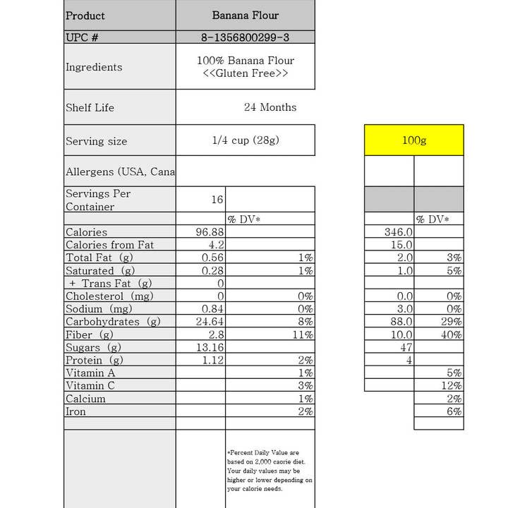 Pereg Natural Foods - Wholesale Glutenvrij meel - Bananenmeel3