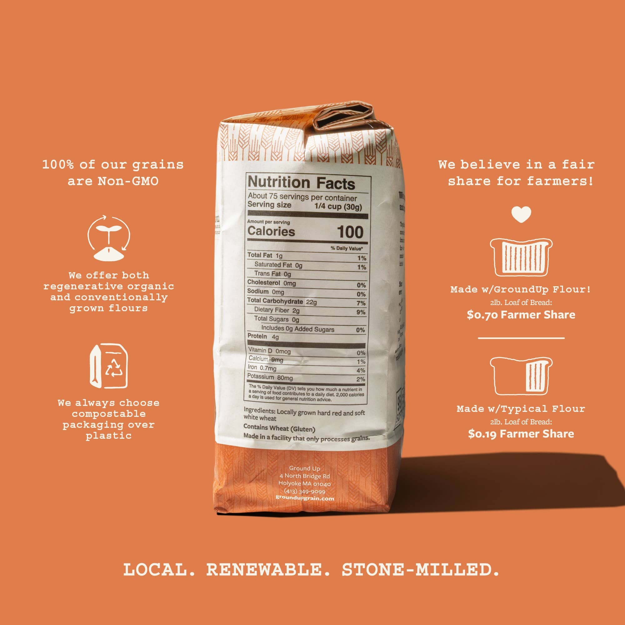 Ground Up - Wholesale Flour - Bread Flour1
