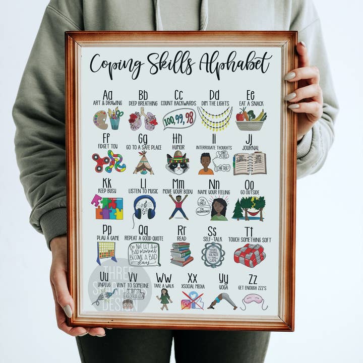 Three Sparrows Design - Wholesale Poster - Coping Skills Alphabet Poster| Copingvaardigheden voor kinderen