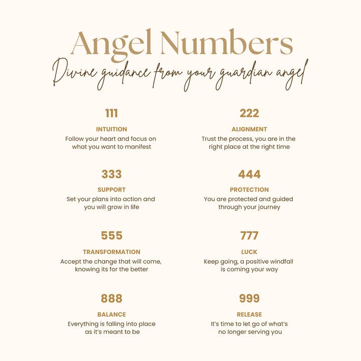 WJW - Wholesale Pendant/Charm Necklace - 18K Gold PVD Stainless Steel Angel Number Necklace3