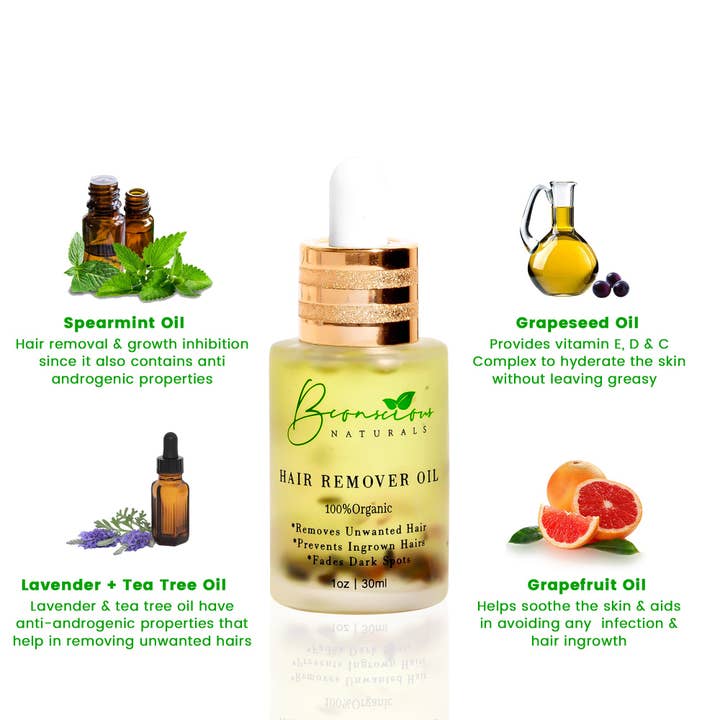 bconsciousnaturals – wholesale Body hair removal product – Hair Inhibitor/Remover Oil For Face & Body(Ingrown Hair)