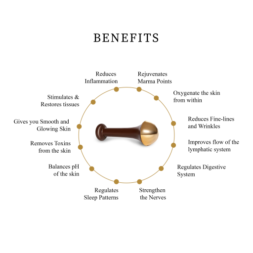 El'Cobre-Ecozonelifestyle - Wholesale Lichaamsmassage-apparaat - Deluxe Kansa lichaamsmassage-staafje - groot5