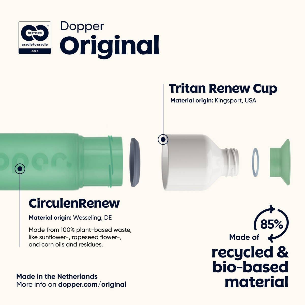 Dopper - Wholesale Water Bottle - Dopper Original Reusable Water Bottle - Neon Light (4x3 pcs)2