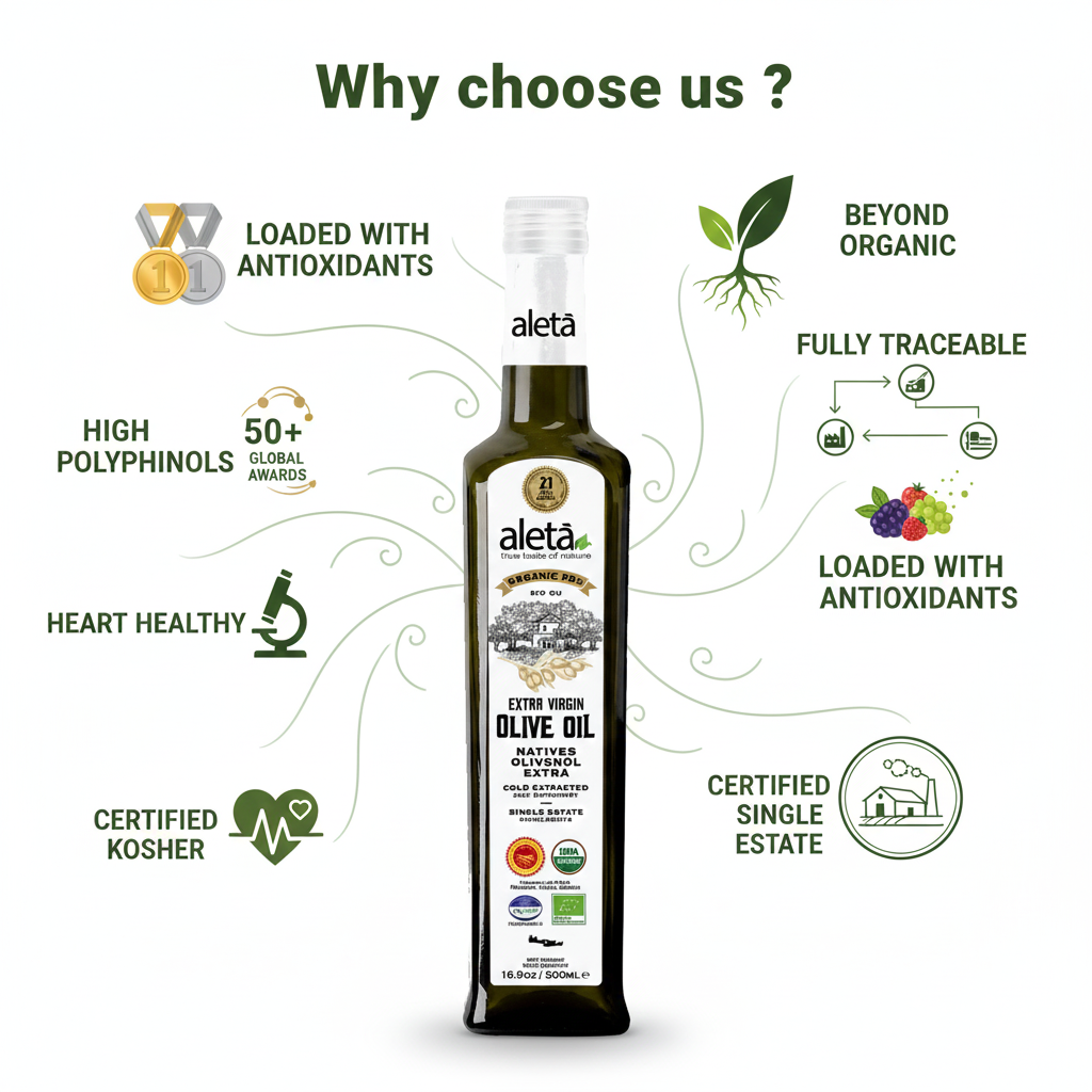 ALETA FARMS - Wholesale Olive Oil - Organic Single Estate, Extra Virgin Greek Olive Oil, 17 oz.2