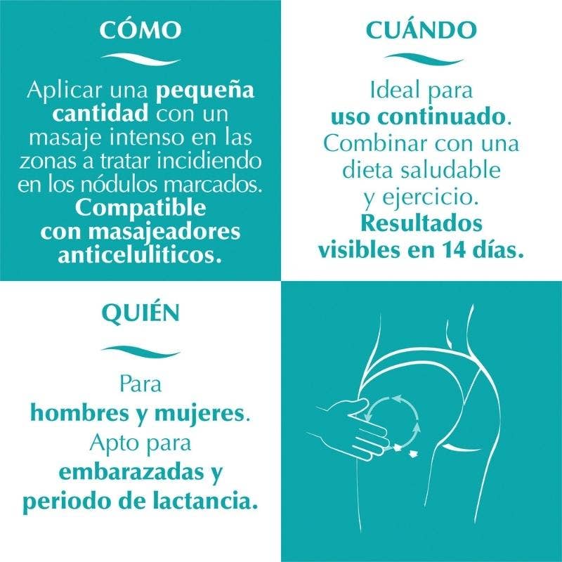 Laboratorios Phergal - Wholesale Anti-Aging Moisturizer - Elifexir Minucell Anti-Cellulite Reducing Cream 200Ml5