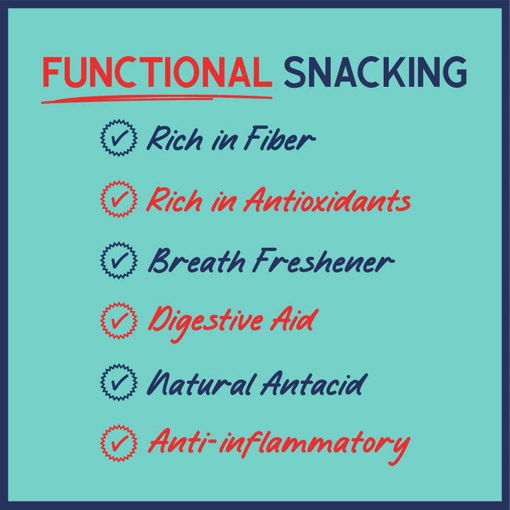 Chikka Chikka - Vente Bonbons à la menthe - Boîte digestive Chikka Chikka Mint 1 oz2