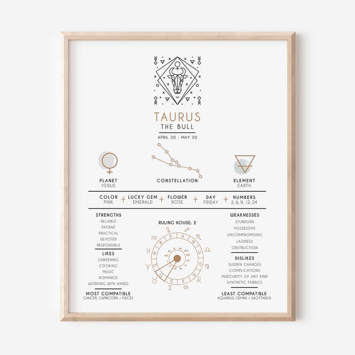 Impression d'art du zodiaque Taureau pour la vente par Paper Bunny Press