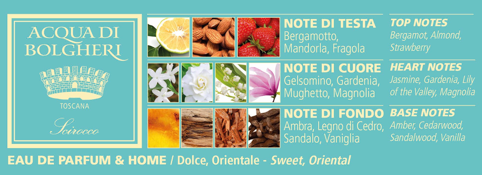 Acqua Di Bolgheri – Engroshandel Duftspray – Acqua Di Bolgheri Scirocco duft til rum og tekstiler, 100 ml1