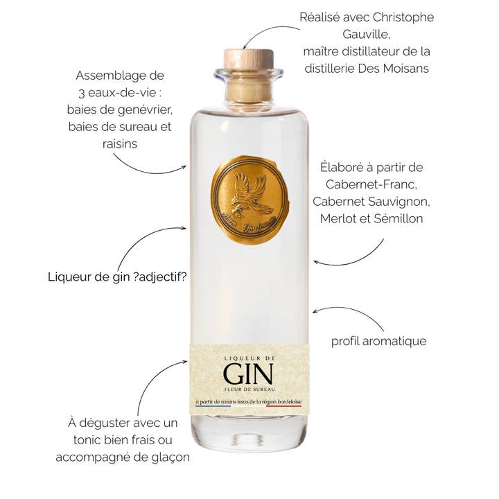 Maison Mounicq - Wholesale Gin - Gin Avem | Sylvia2