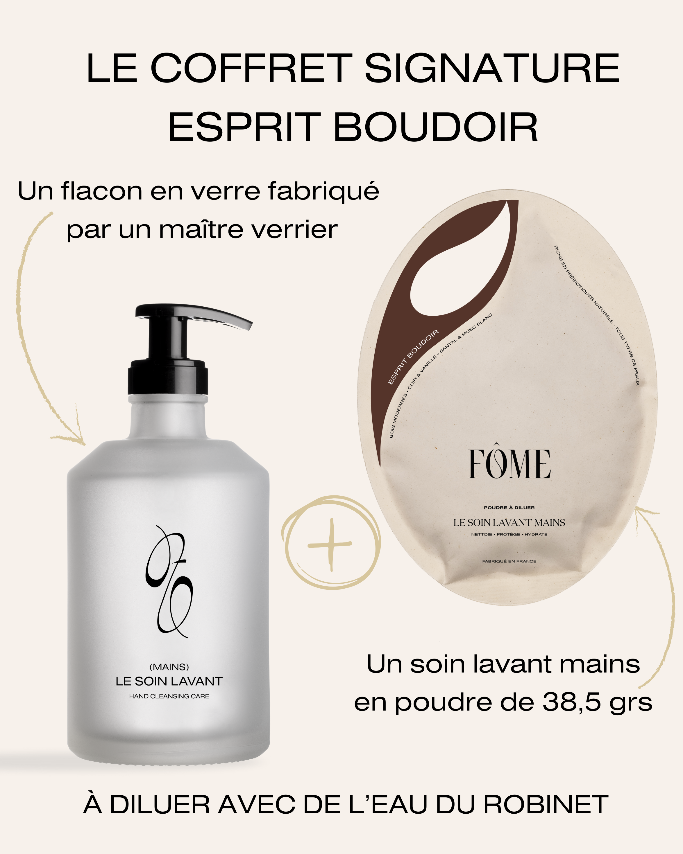FÔME CARE - Wholesale Hand Cream/Lotion - The Signature Box – Boudoir Spirit6