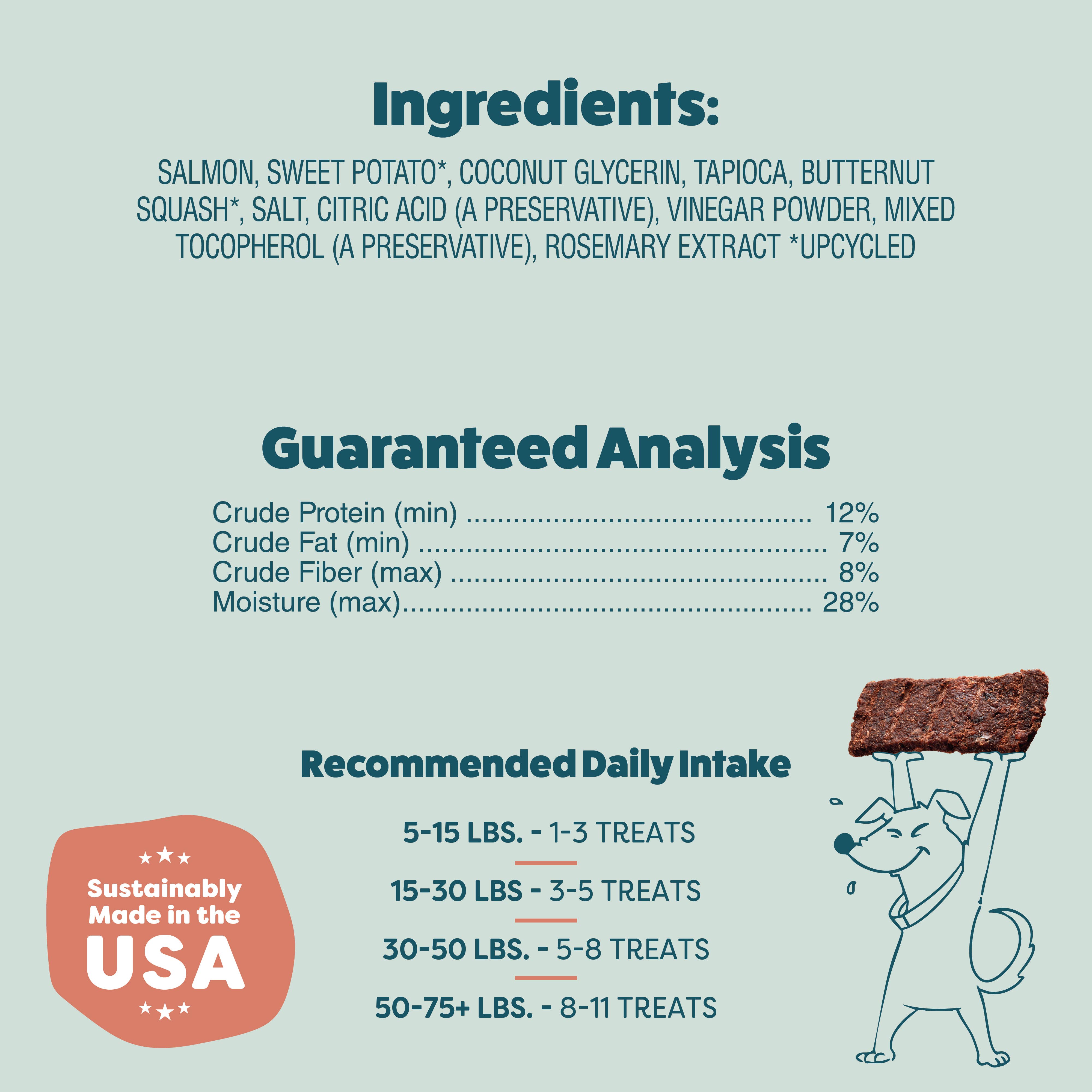 Shameless Pets - Wholesale Pet Treats - Dog - Salmon Loves Butternut Jerky Dog Treats3