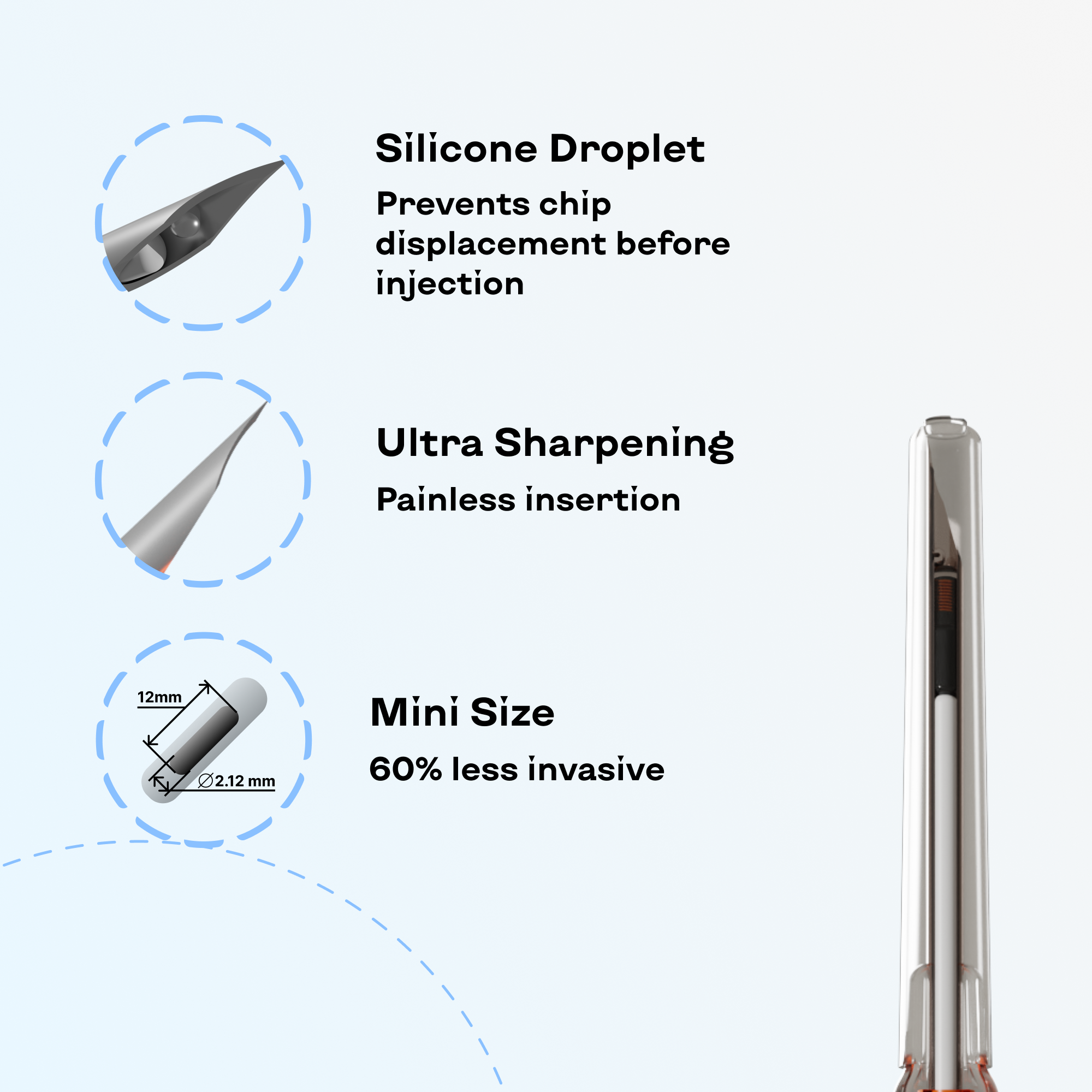 Animal ID - Wholesale Pet Identification Tag - Cat/Dog - Pet MINI Microchip Kit  with Temperature Biosensor3