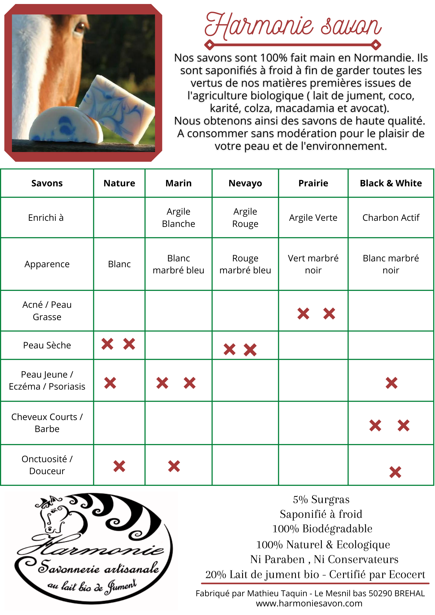 Harmonie Savon – wholesale Bar Soap – Horse milk soap - Nevayo - 100g Fixed weight bulk1