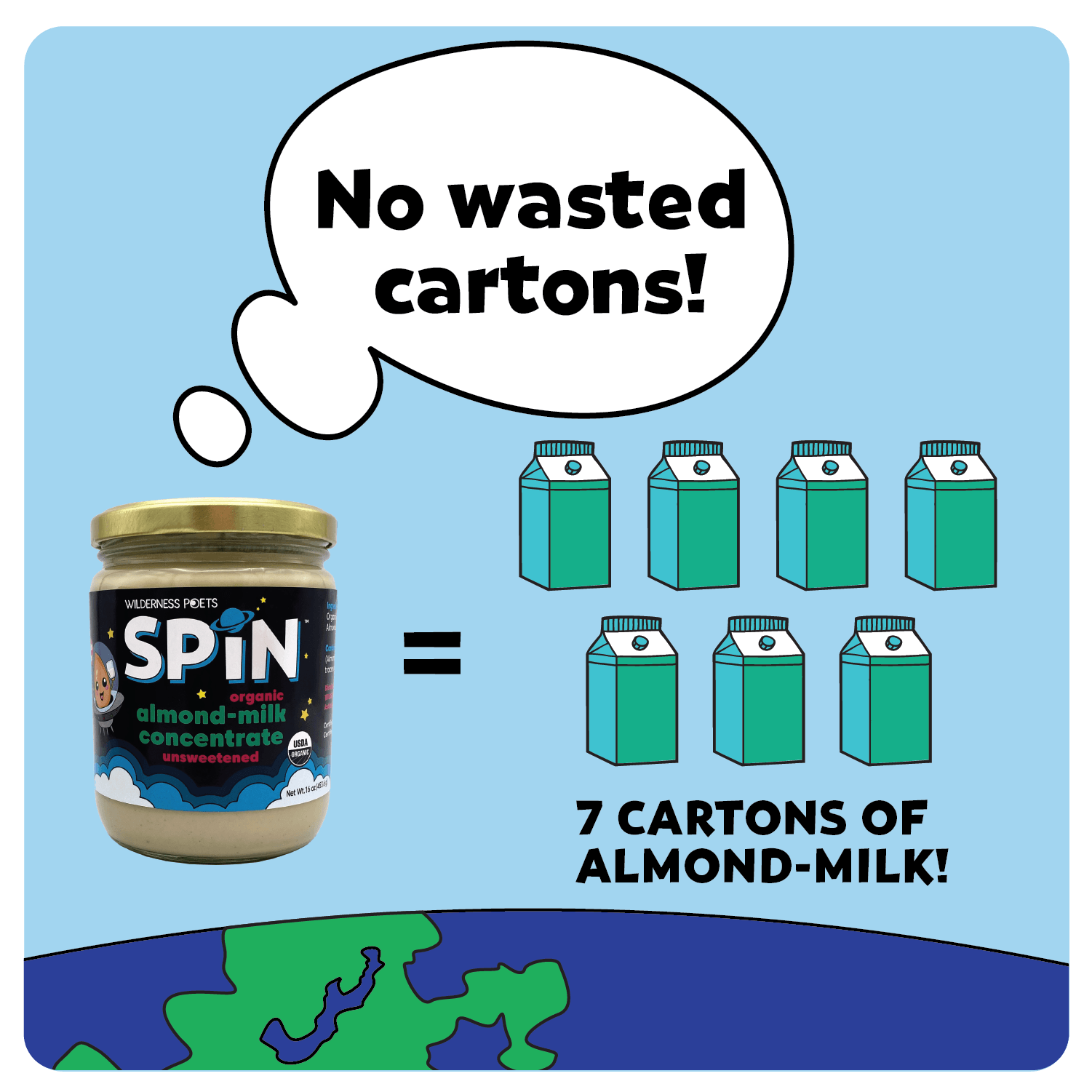 Wilderness Poets - Vente Boisson végétale - SpIN : concentré de lait d'amande biologique (non sucré)6
