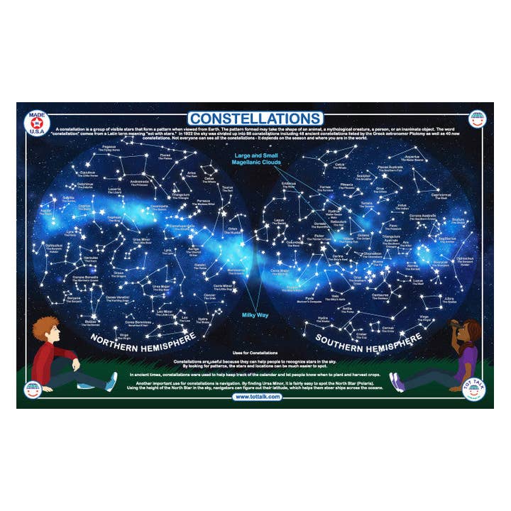 Sterrenbeelden Placemat voor wholesale door Tot Talk, Inc.