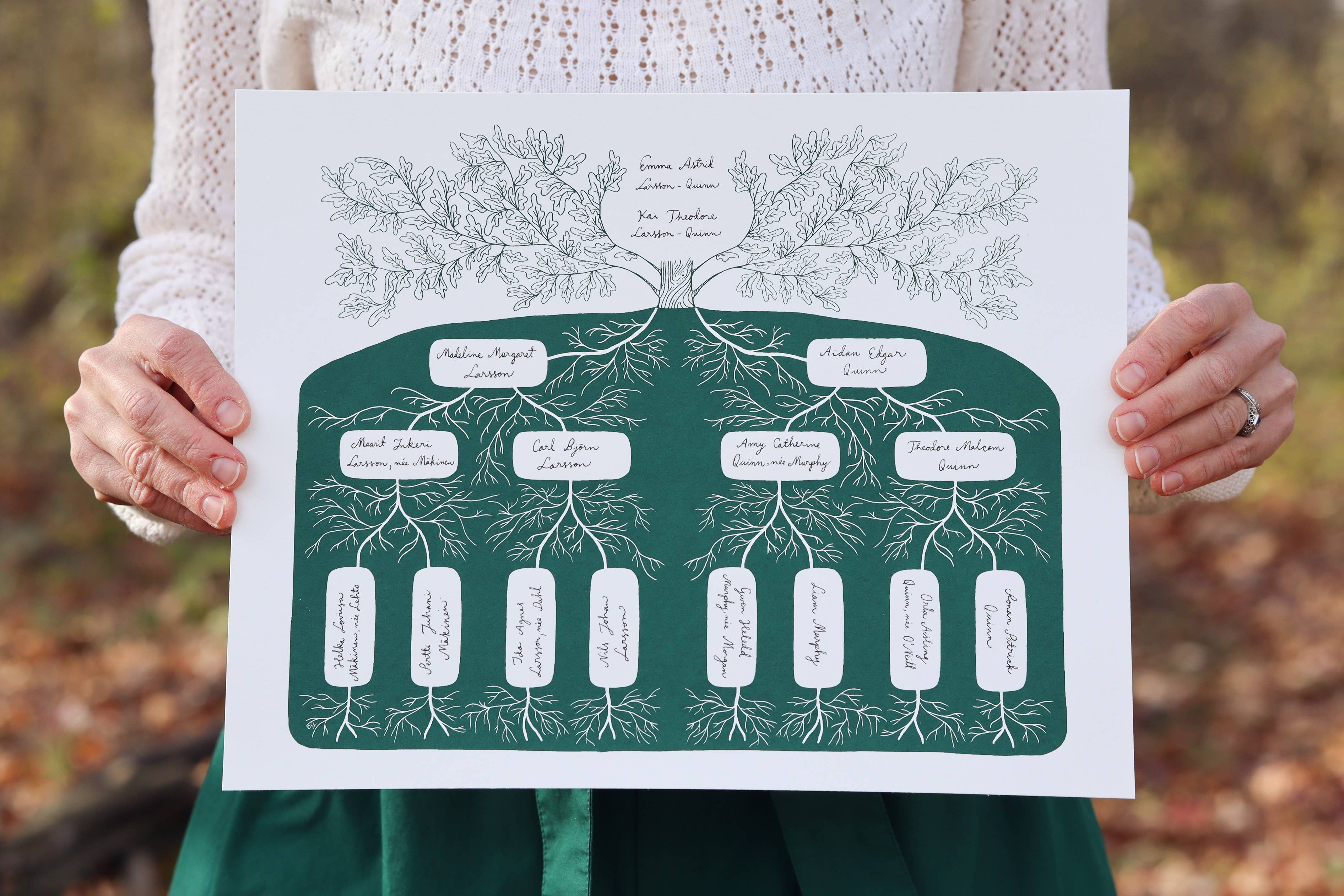 As Little Cooking as Possible - Wholesale Poster - Family Tree | Family Roots | Screen-Print | Made in Vermont1