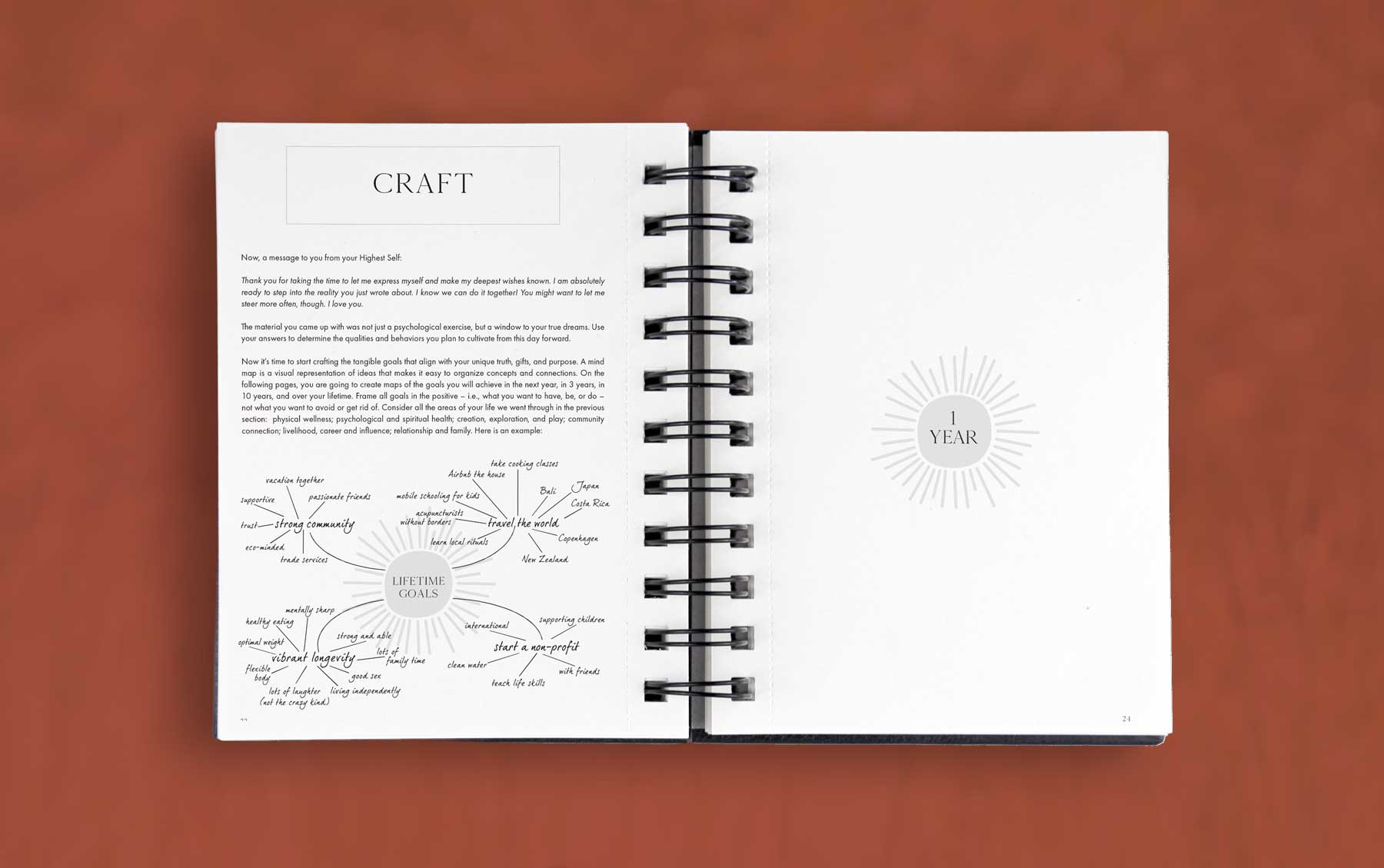 The Dragontree Apothecary - Wholesale Planner - 2026 Dreambook + Planner13