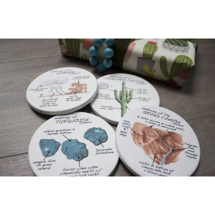 Dishique - Vente Sous-verre - Sous-verres d'anatomie Arizona1