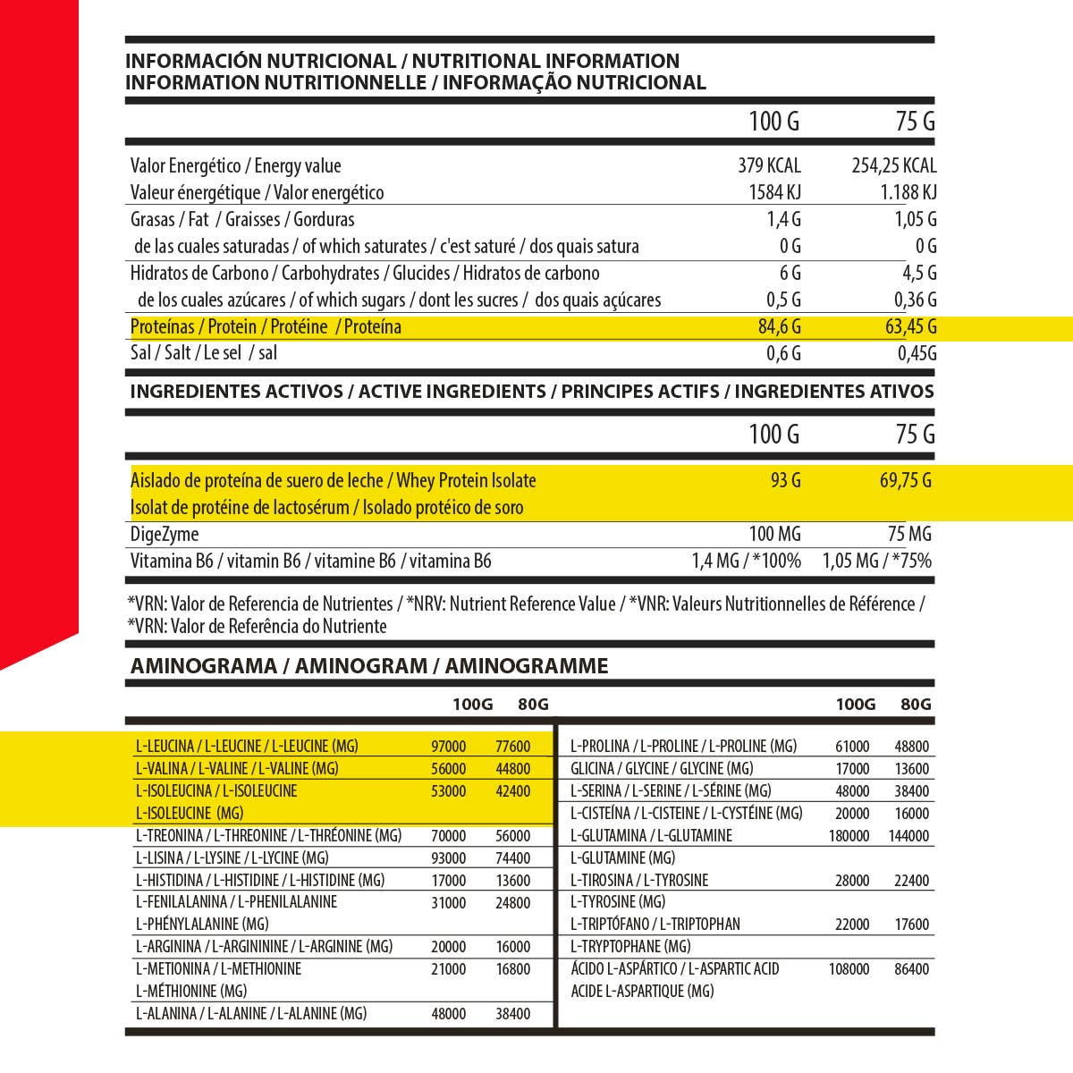 AMERICAN SUPLEMENT S.L. - Wholesale Protein/Superfood Powder - American Supplement | Single Dose Premium Iso Zero Protein 30g5