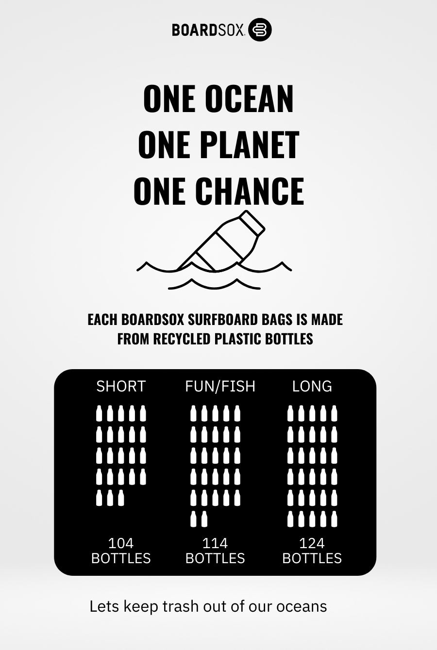 Boardsox - Vendita all'ingrosso Accessori sportivi - Fiore Alieno Fiore d'Amore - Copertura per Tavola da Surf Divertente/Pesce6