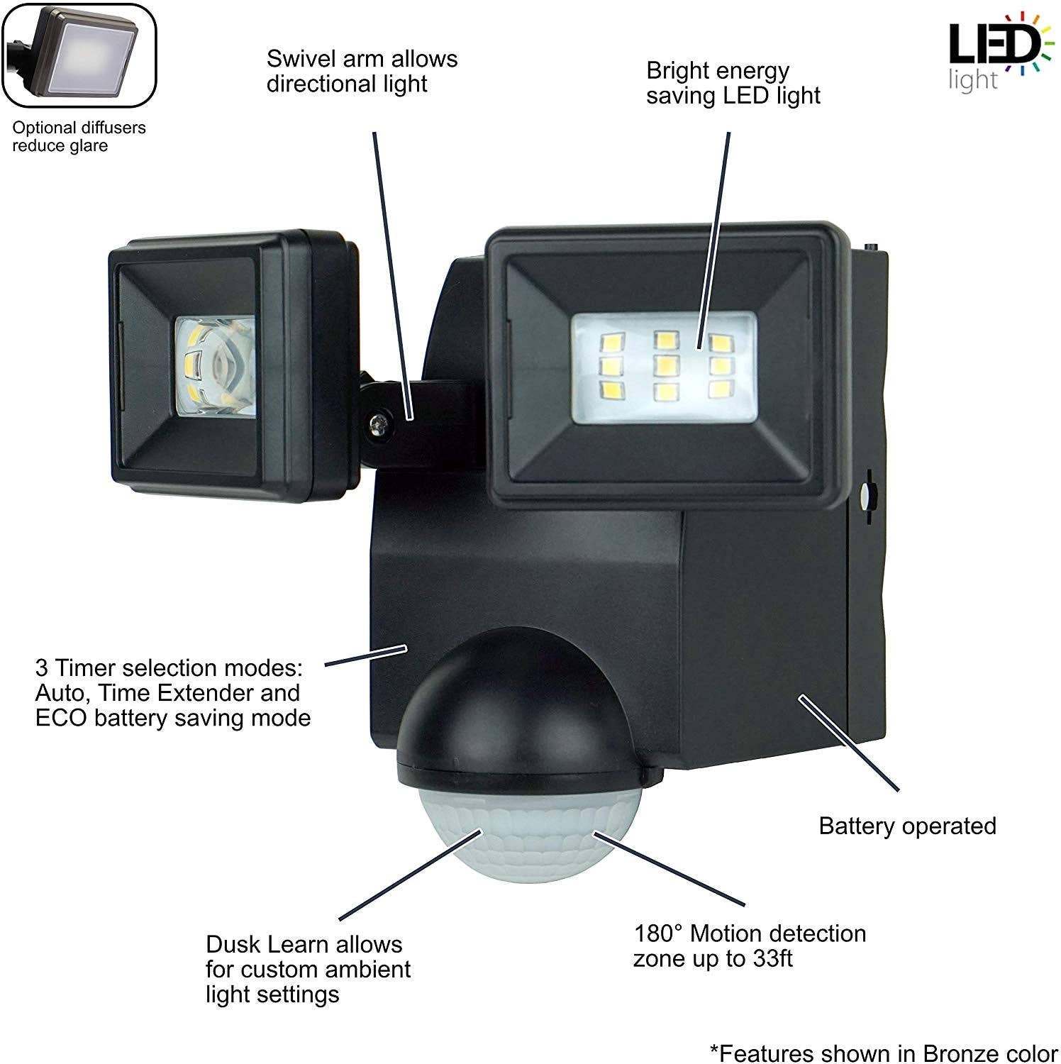 FLI Products - Wholesale Buiten/gazonlicht - IQ America Motion Security schijnwerper, op batterijen, LED van 700 lumen, dakkapel of wandmontage, opslag, garagegrilllamp op zolder, brons1