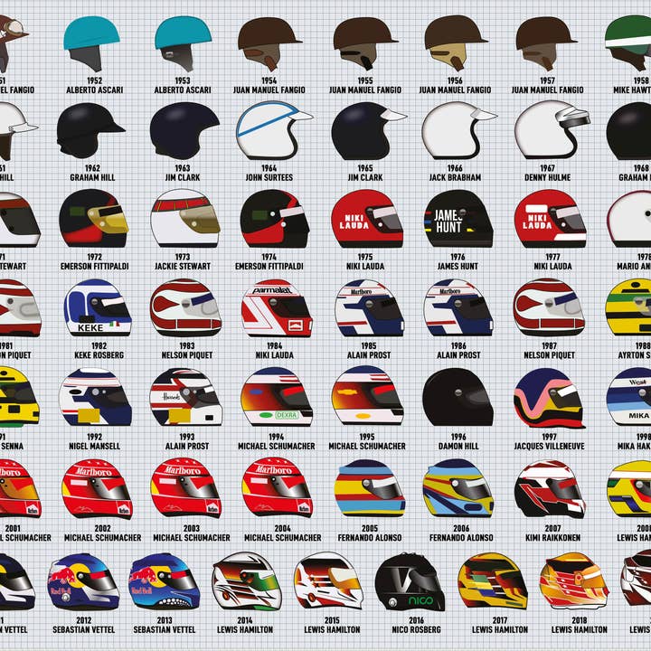 Coach House Partners – wholesale Puzzle – Adult – Grand Prix Driver Helmets 1000 Piece Jigsaw 3