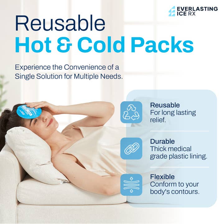 Everlasting Ice RX – wholesale Ice pack – Reusable Hot and Cold Gel Ice Packs for Injuries - 7 Pack Variety Gel Ice Pack Set2
