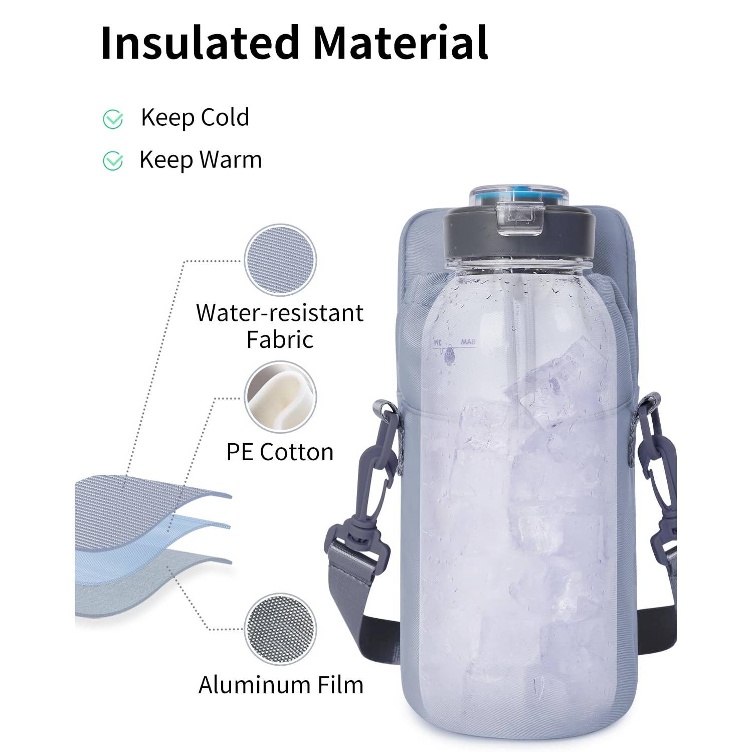 wandf – wholesale Crossbody-väska – Unisex – Vattenflaskhållare med telefonficka för vandring11