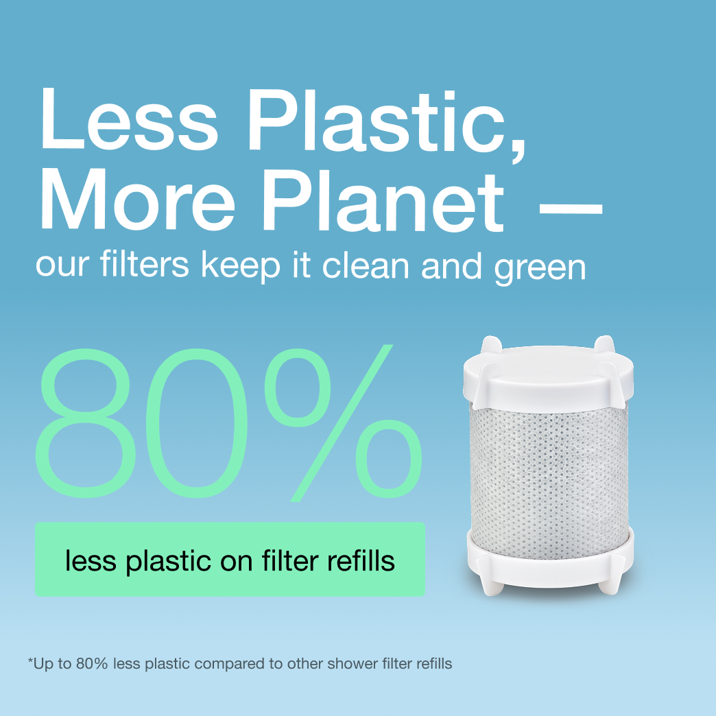 Filterbaby - Wholesale Shower Head - Filterbaby Diamond Series Shower Filter11