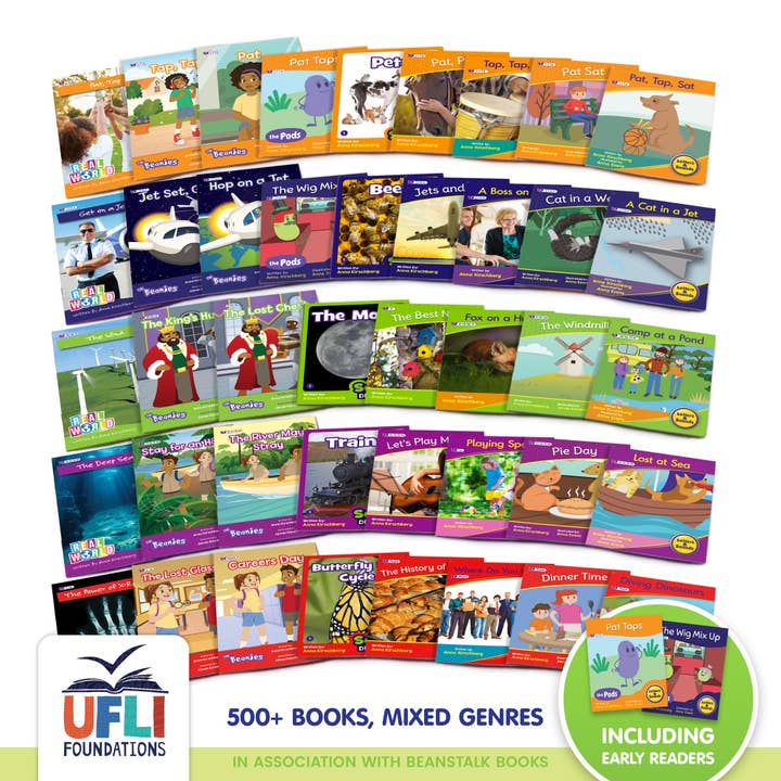 K Grade UFLI Single Kit for wholesale by Junior Learning Inc.