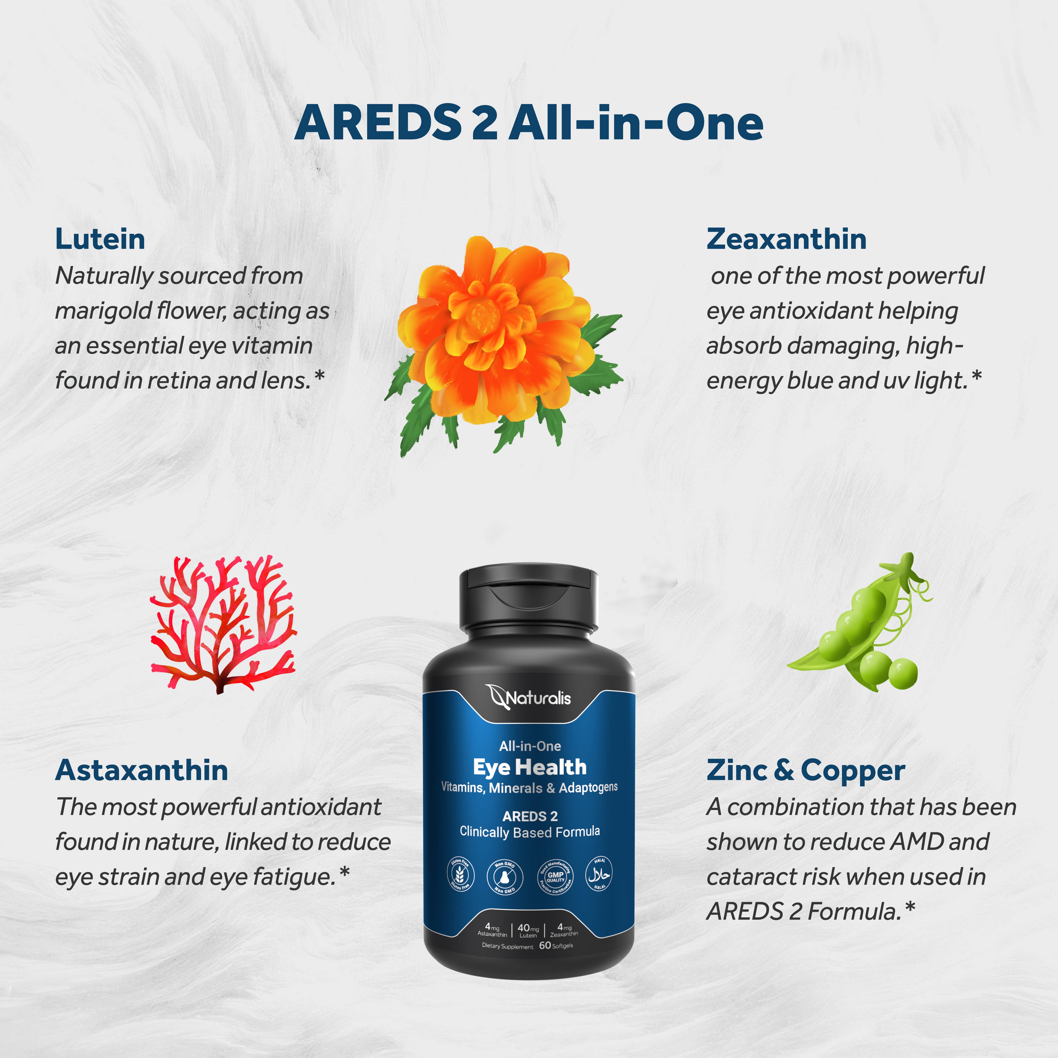 Naturalis - Wholesale Oral Supplement/Vitamin - Naturalis Areds2 All-In-One Eye Supplement 60 Softgels3