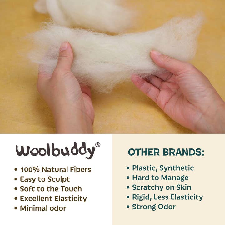 Woolbuddy - Vente Kit de bricolage - Kit de feutrage à l'aiguille DIY - Père Noël6