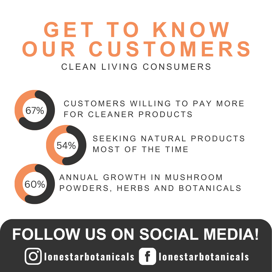 Lone Star Botanicals – Engroshandel Protein-/superfoodpulver – Økologisk Løvemanke Svampeekstrakt Pulver -- 100 g6