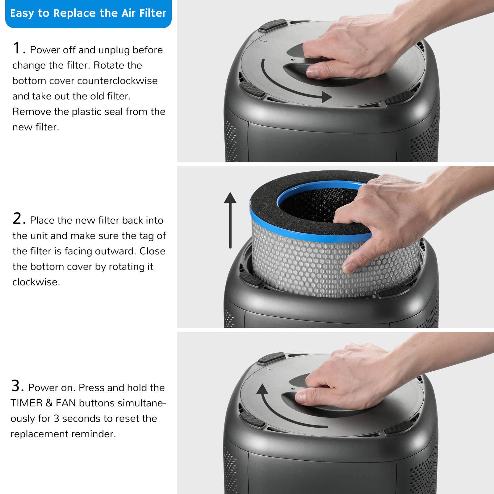 Airthereal - Wholesale Air Purifier - AGH550 H13 HEPA Medical Grade Filter Replacement2