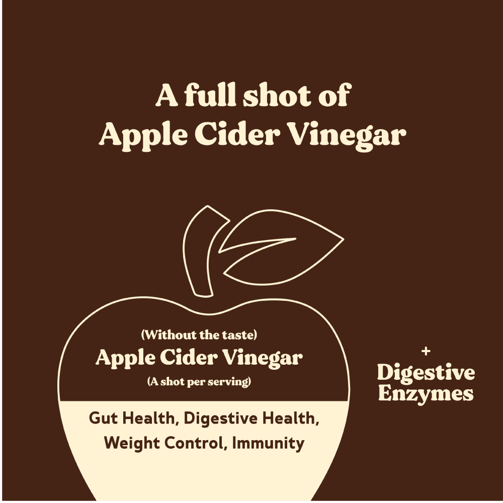 BestBodiesforLife Corp. - Wholesale Protein/Superfood Powder - Cocoa Cream Whey - 10 Pack Box3