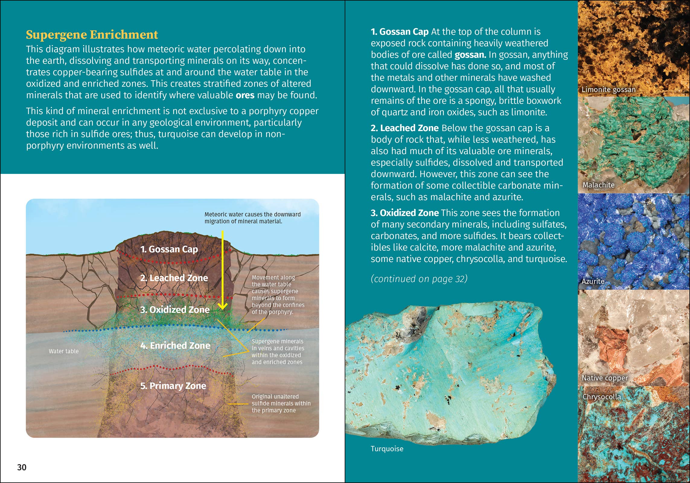 AdventureKEEN - Wholesale Nature & Outdoors - Turquoise7