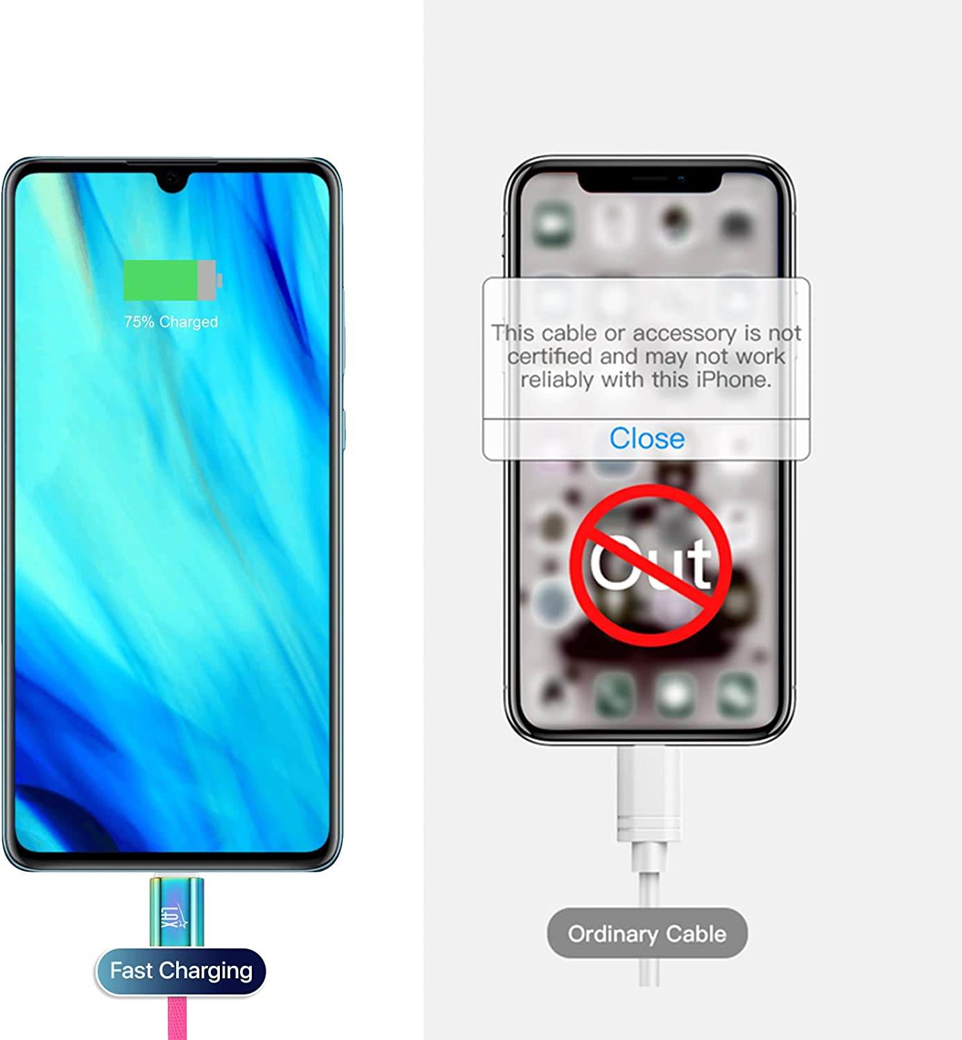 LAX Gadgets - Wholesale Charging Cable - LAX Gadgets USB C Cable - Nylon Braided USB-C Retail Pack19